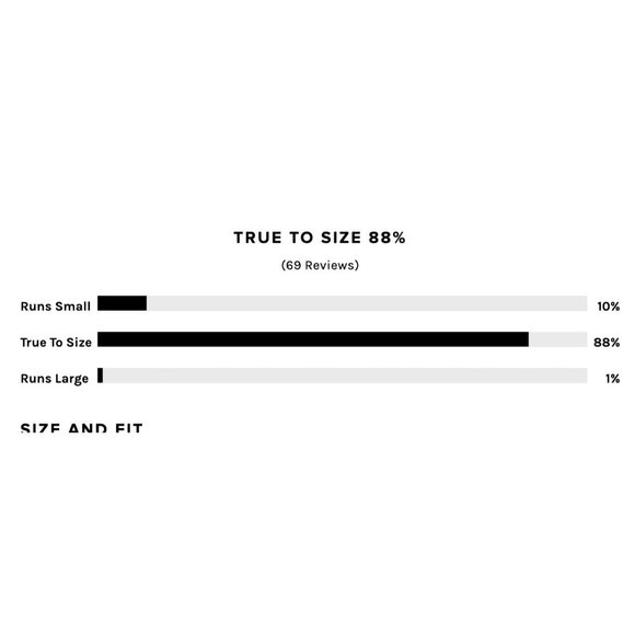 NBD Bridget Dress in Ivory - Picture 9 of 10